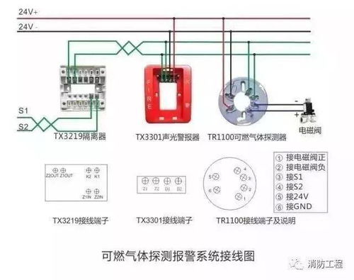 看懂消防报警产品接线图,消防施工接线不用愁